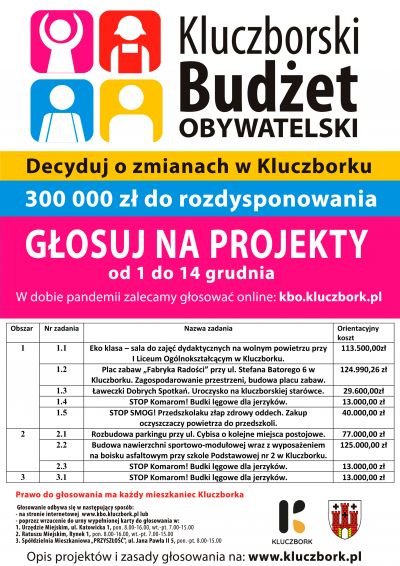 plakat glosowanie2