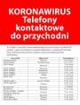 KORONAWIRUS - telefony kontaktowe do przychodni